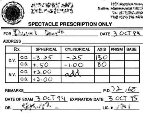 How to Read Eyeglass Prescriptions - HealthProAdvice