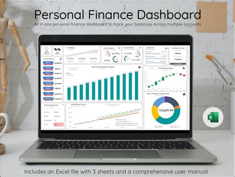 Personal Finance Dashboard Excel Wealth Tracking Management Dashboard ...