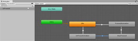 Unity Animation on Button Click returns to Idle animation - Stack Overflow