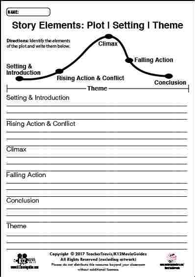 Free Story Elements Worksheet Plot | Setting | Theme