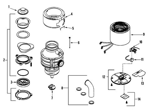 Insinkerator Evolution Parts Diagram - Wiring Diagram Pictures