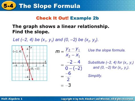 Chapter 5 The Slope Formula