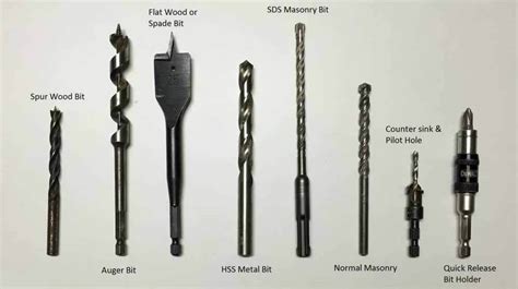 Difference Between Metal and Wood Drill Bits - GearsMag