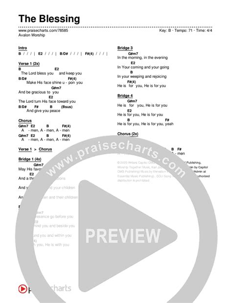 The Blessing Chords PDF (Avalon Worship) - PraiseCharts