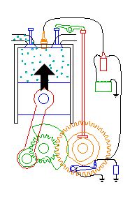 4 Stroke Motorcycle Engine Animation