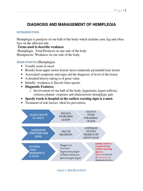 Diagnosis and Management of Hemiplegia | PDF | Stroke | Spinal Cord