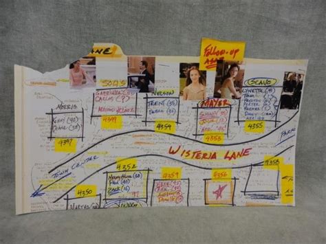 Desperate Housewives Mike Delfino Map of Wisteria Lane Collectible Prop ...