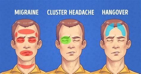 5 Different Types of Headaches And How To Get Rid of Them