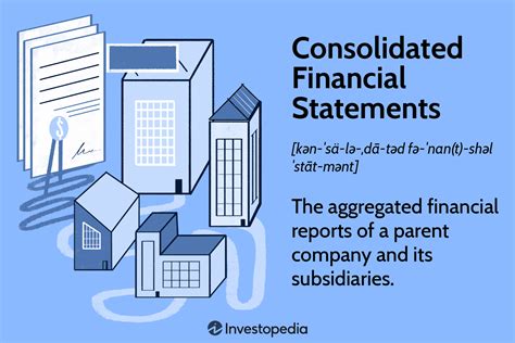 Consolidated Financial Statements: Requirements and Examples ...