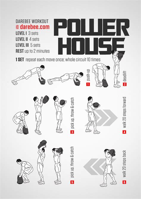 Powerhouse Workout | Sandbag workout, Sandbag training, Workout