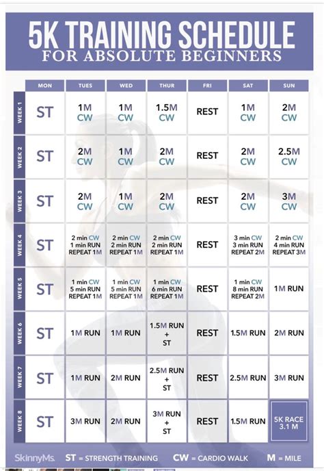 5K Running Schedule for Beginners