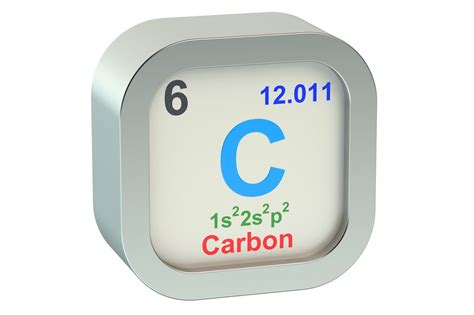 Carbon Uses in Everyday Life - Science Struck