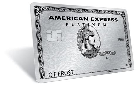 Definitive Guide To American Express Credit Cards - Wallet Monkey