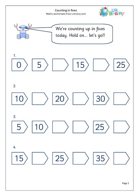 Counting in fives - Counting by URBrainy.com