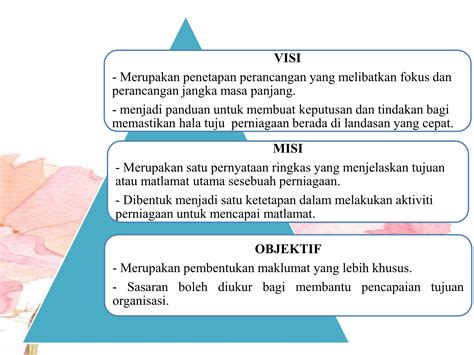 Contoh Visi Misi Dan Objektif Perniagaan Faktor Yang Mempengaruhi My ...