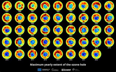 Three peculiar Antarctic ozone hole seasons in a row: what we know ...