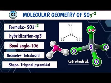 molecular geometry of so3-2 (sulphite ion) l so3-2 geometry and shape ...