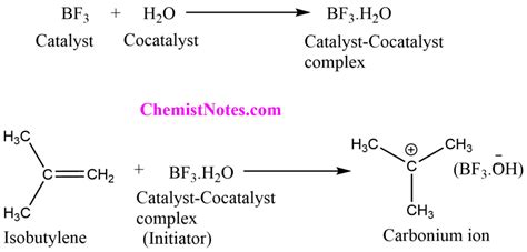 Cationic Polymerization: An Easy Mechanism and Kinetics - Chemistry Notes