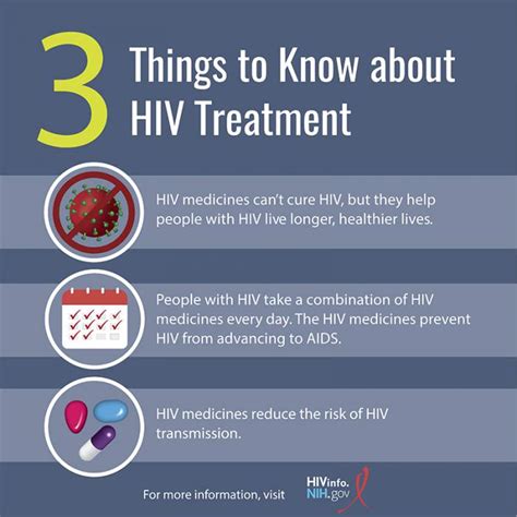 Three Things to Know about HIV Treatment | NIH