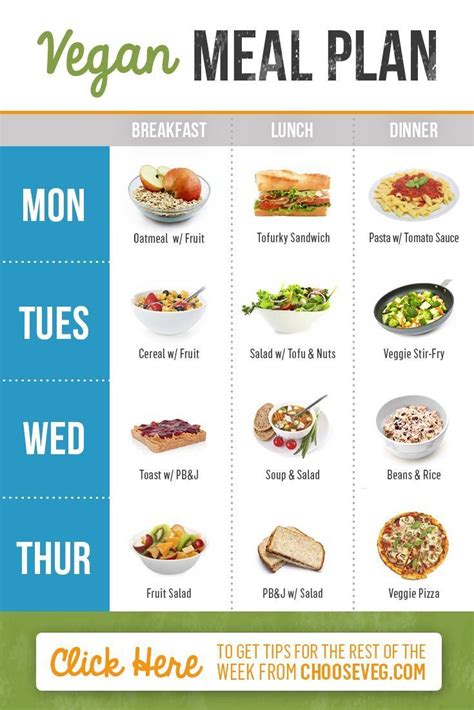 Vegan Meal Plans, Vegan Meal Prep, Diet Meal Plans, Vegetarian Weekly ...