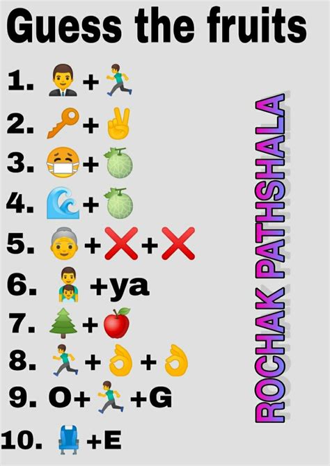 Whatsapp emoticons riddles guess the fruits – Artofit