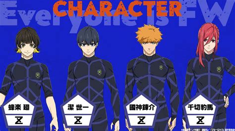 Blue lock manga characters - Lasipayment