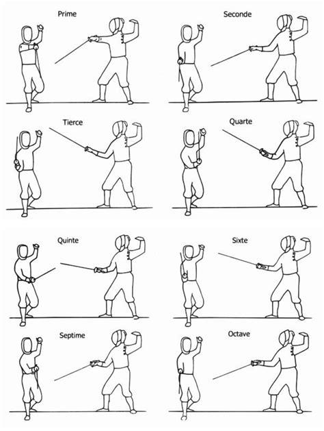 Fencing Positions Epee Fencing, Fencing Foil, Fencing Sword, Kendo ...