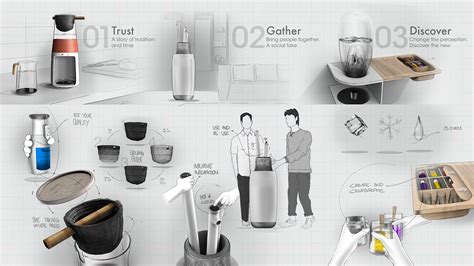 Industrial Design Portfolio 2015-16 on Behance