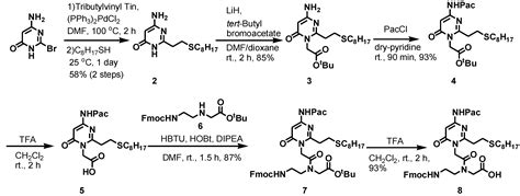 Molecules | Free Full-Text | Synthesis of Peptide Nucleic Acids ...