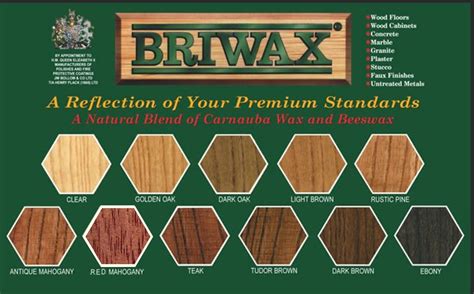 Briwax - Original - Briwax International, Inc