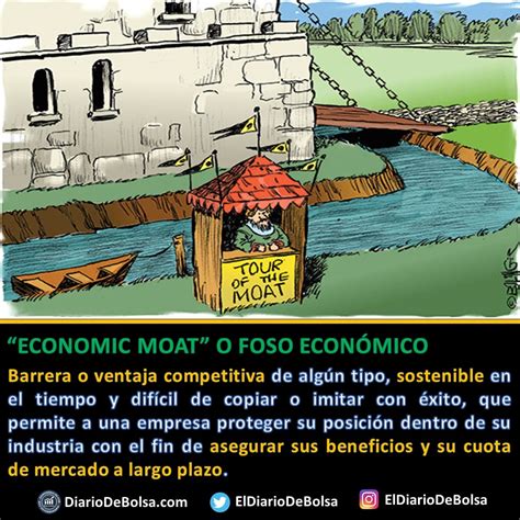 Qué es y qué significa que una empresa tenga un foso económico o ...