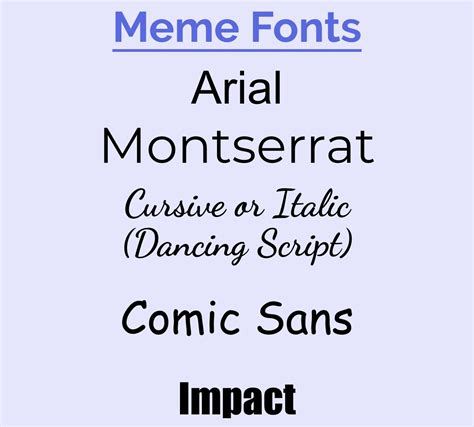 Meme Fonts: Which Ones to Use and How to Use Them