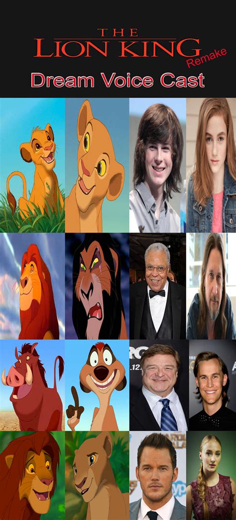 The Lion King Remake Dream Main Cast by kouliousis on DeviantArt