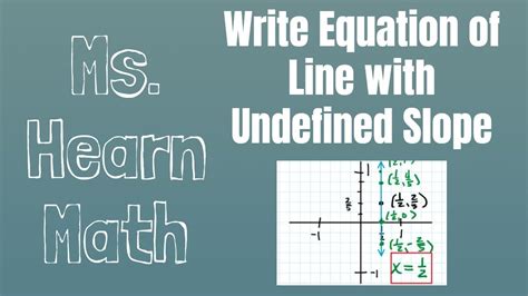 Write equation of line given a point and undefined slope - YouTube