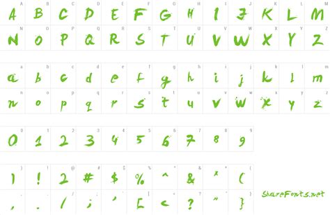 Levi Brush Font | wfonts.com - download free