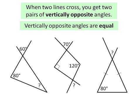 Opposite Angles