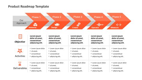 Product Roadmap Template Google Slides