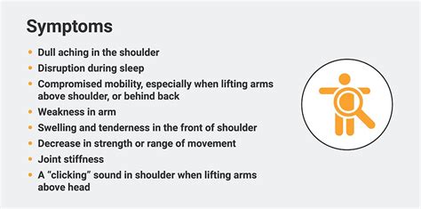 How to Relieve Rotator Cuff Pain | MedCline