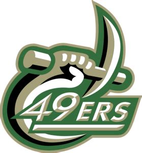 Charlotte 49ers Logo PNG Vector (SVG) Free Download