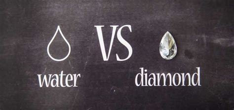 WATER-DIAMOND PARADOX - Ratikanta Singh