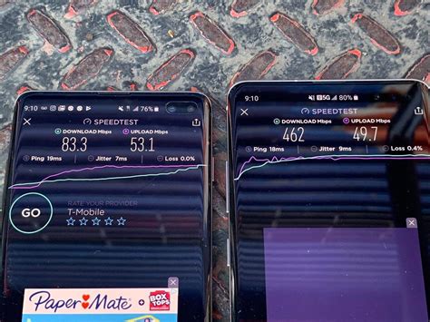 This is how fast T-Mobile's 5G network is now - CNET