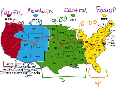 Time Zones Of Usa