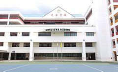 Category:Kong Hwa School - Wikimedia Commons