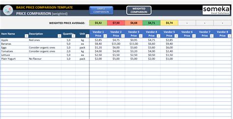 Product Costing Template Excel Free ~ Excel Templates