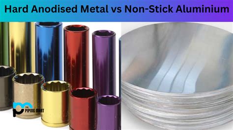 Hard Anodized vs Aluminum - What's the Difference