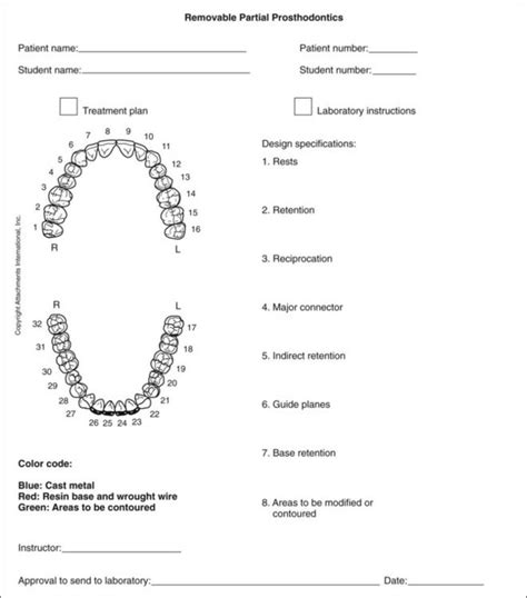 partial denture design sheet - ratartillustrationpictures