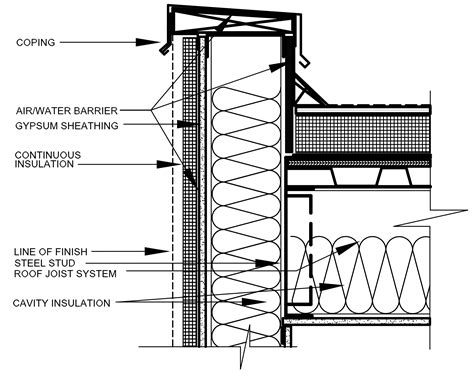 Basic Steel Framing Details for Mid-Rise Construction - Light Steel ...