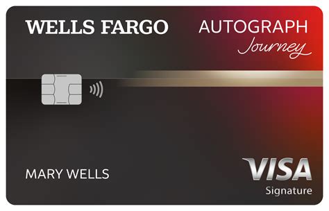 Wells Fargo Autograph Journey Card --- Full Review [2024]