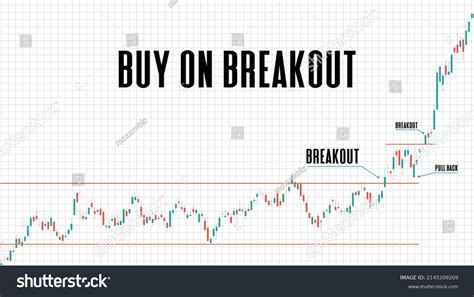 535 Stock Breakout Images, Stock Photos & Vectors | Shutterstock