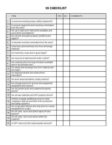 17+ Ide Penting 5S Audit Checklist